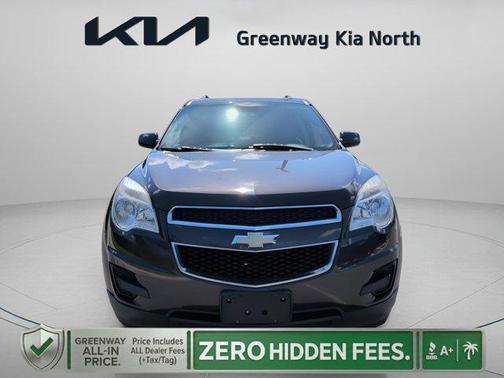 Tungsten Metallic 2015 Chevrolet Equinox 1LT