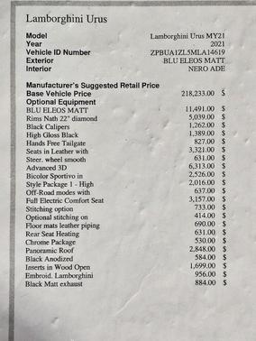 2021 Lamborghini Urus Graphite Capsule