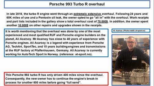 1996 Porsche 911 Turbo
