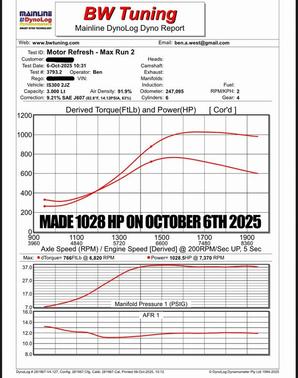 2002 Lexus IS 300 Base