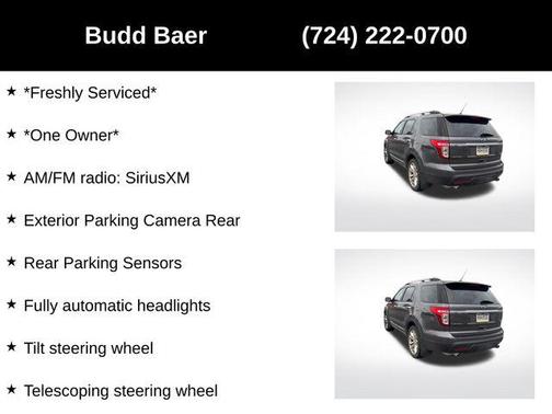 2015 Ford Explorer Limited