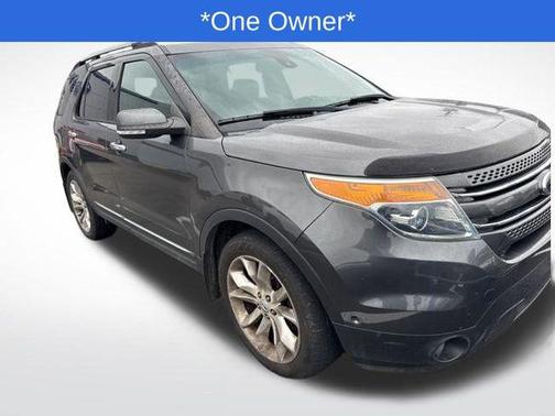 2015 Ford Explorer Limited