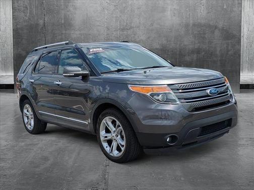 2015 Ford Explorer Limited
