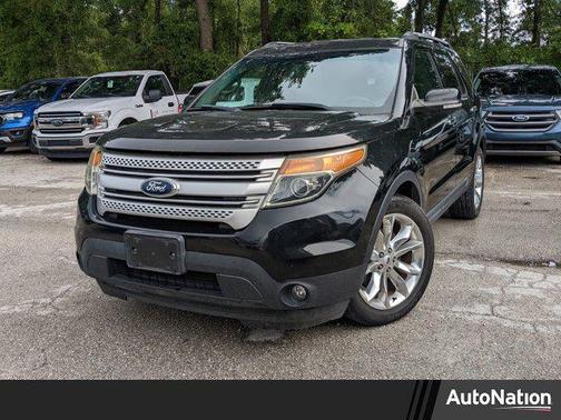 2015 Ford Explorer XLT