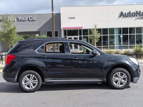 2015 Chevrolet Equinox 1LT