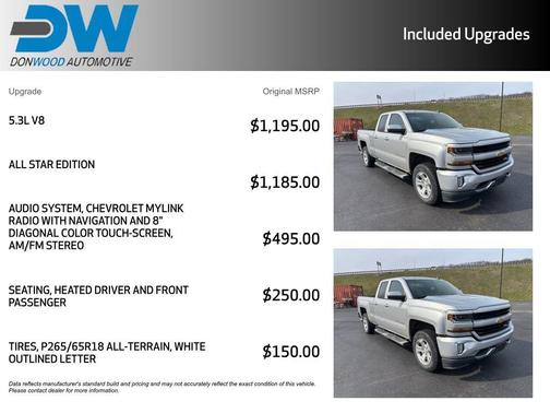 2018 Chevrolet Silverado 1500 2LT