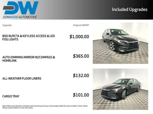 2020 Subaru Legacy Premium