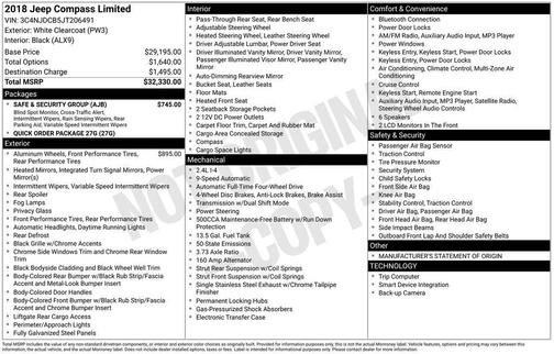 2018 Jeep Compass Limited