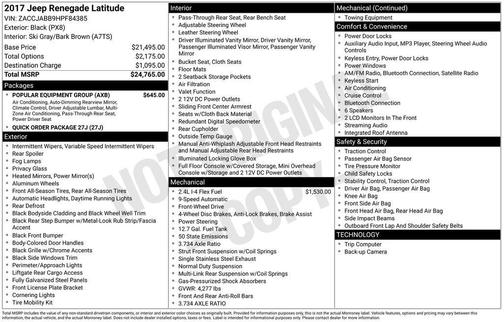 Black 2017 Jeep Renegade Latitude