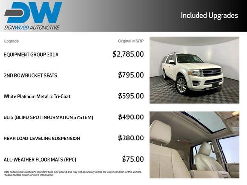 2015 Ford Expedition Limited