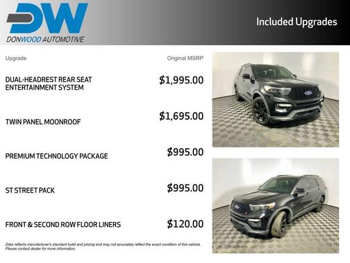 2020 Ford Explorer ST