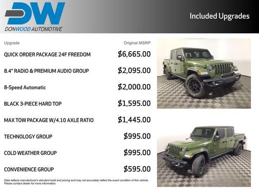 2021 Jeep Gladiator Freedom 4x4