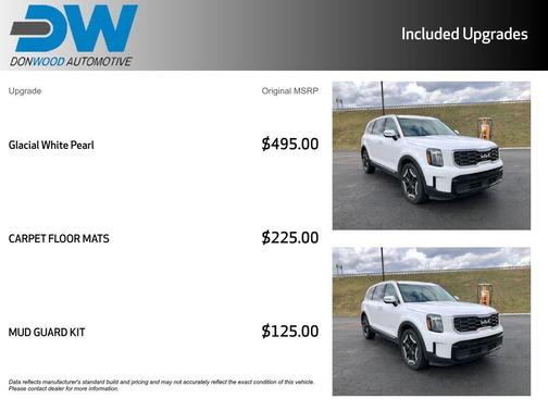 2023 Kia Telluride S