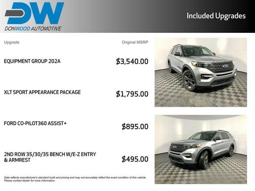 2021 Ford Explorer XLT