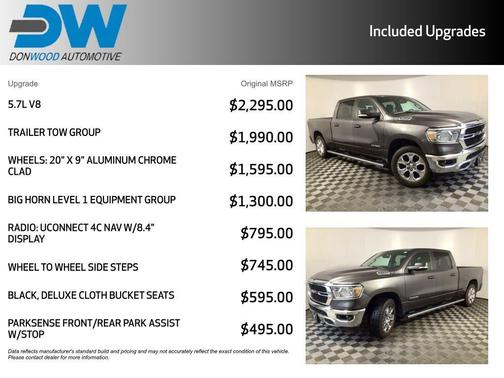 2021 RAM 1500 Big Horn/Lone Star