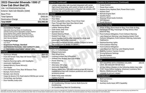 Dark Ash Metallic 2022 Chevrolet Silverado 1500 LT