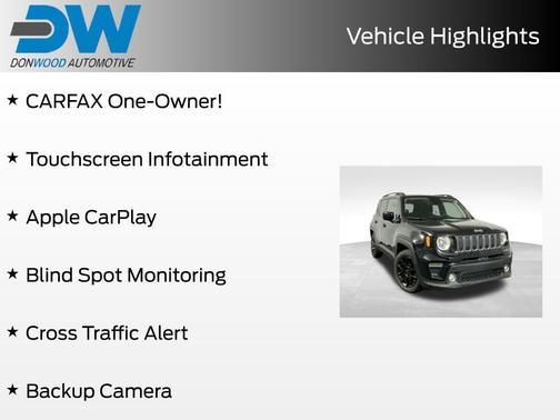 Black Clearcoat 2021 Jeep Renegade Latitude