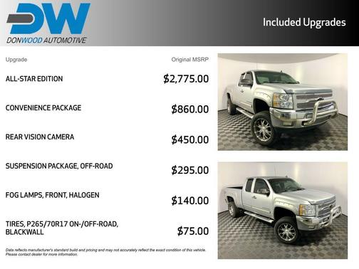 2012 Chevrolet Silverado 1500 LT