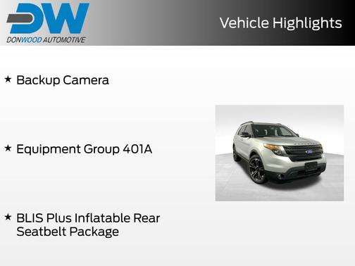 Ingot Silver Metallic 2015 Ford Explorer Sport