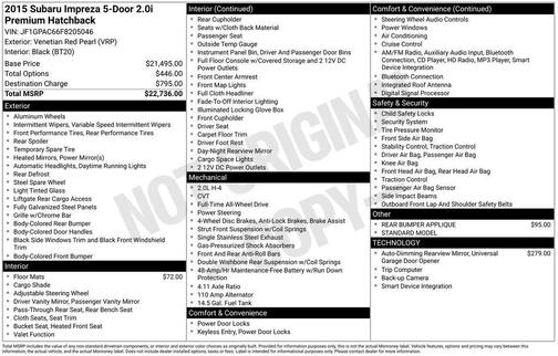 2015 Subaru Impreza 2.0i Premium