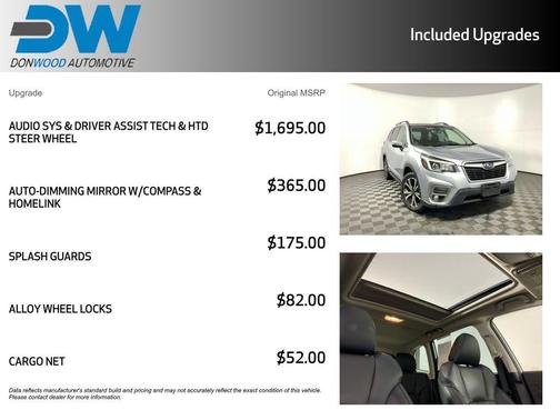 2020 Subaru Forester Limited