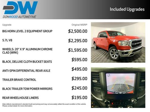 2021 RAM 1500 Big Horn/Lone Star