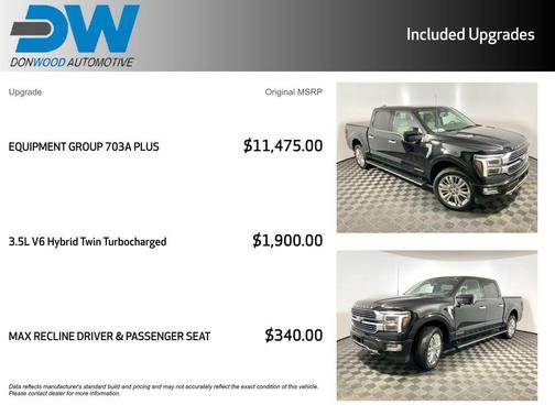 2024 Ford F-150 Platinum