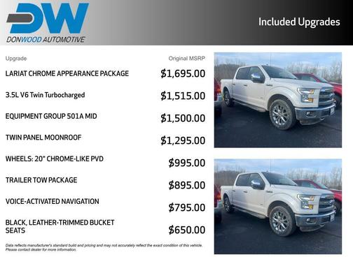 White Platinum Clearcoat Metallic 2016 Ford F-150 Lariat