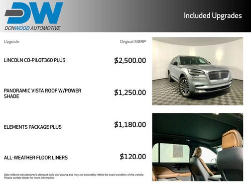 2020 Lincoln Aviator Reserve AWD