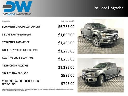 2020 Ford F-150 Lariat