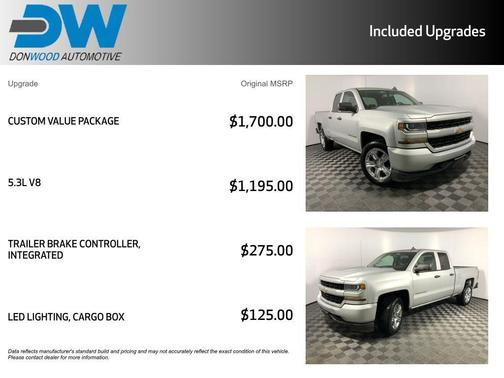 2018 Chevrolet Silverado 1500 Custom