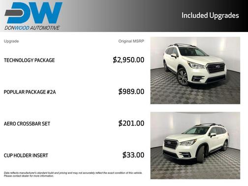 2021 Subaru Ascent Limited 7-Passenger