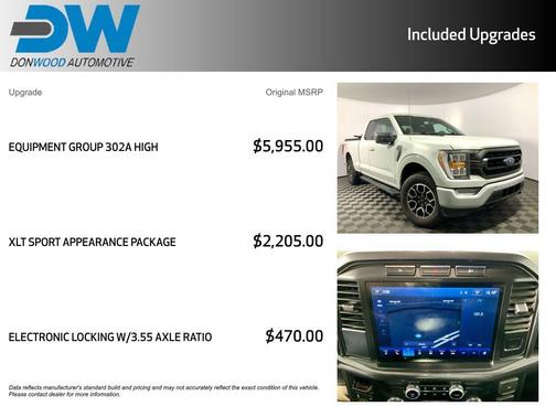 Avalanche 2023 Ford F-150 XLT