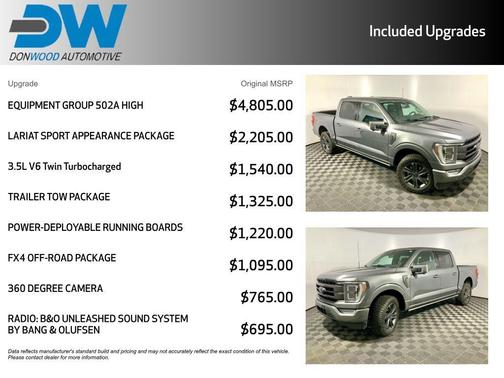 2023 Ford F-150 Lariat