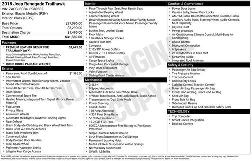 2018 Jeep Renegade Trailhawk