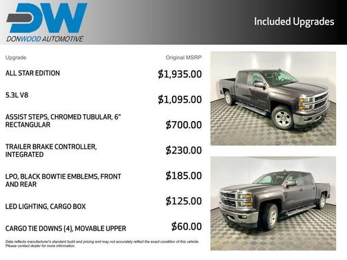 2015 Chevrolet Silverado 1500 2LT