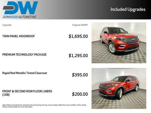 2021 Ford Explorer King Ranch