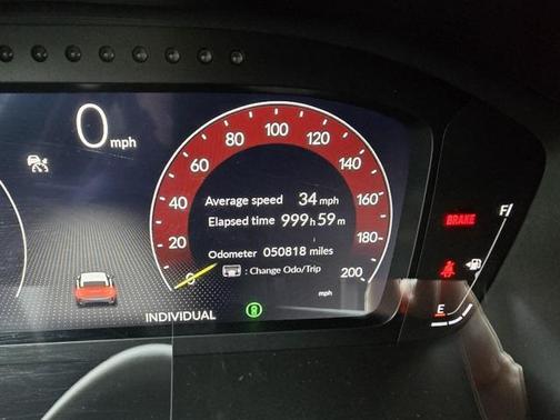 2023 Honda Civic Type R Touring