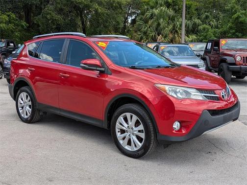2015 Toyota RAV4 Limited