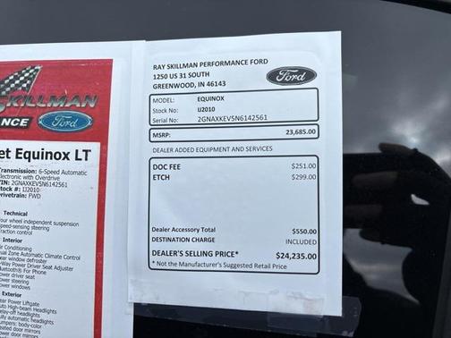 2022 Chevrolet Equinox 1LT