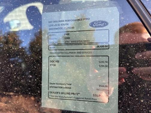 2023 Ford Edge Titanium