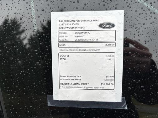 2021 Dodge Challenger R/T Scat Pack Widebody