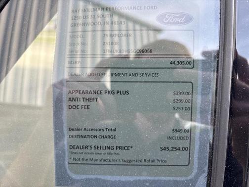 2025 Ford Explorer Active
