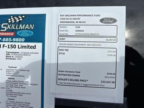 2020 Ford F-150 Limited