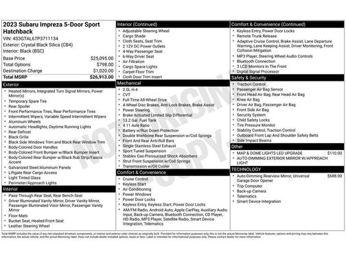 2023 Subaru Impreza Sport