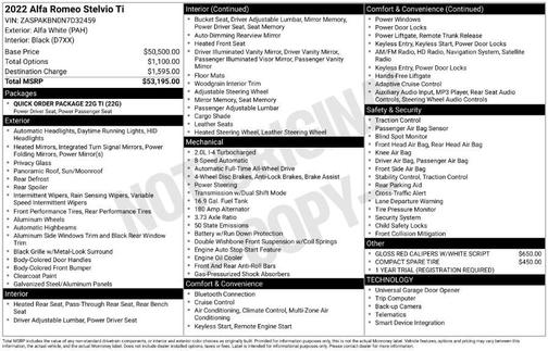 2022 Alfa Romeo Stelvio Ti