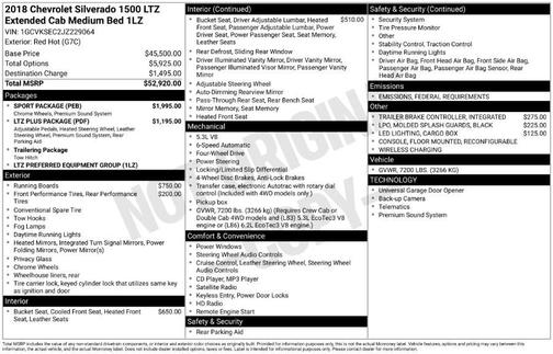 2018 Chevrolet Silverado 1500 LTZ