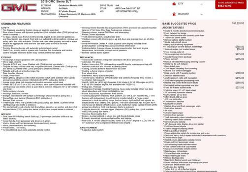 2015 GMC Sierra 2500 SLT