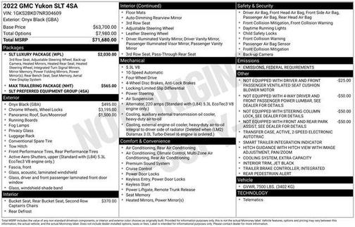 2022 GMC Yukon SLT