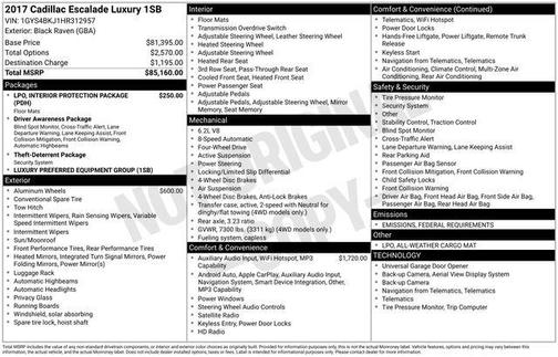 2017 Cadillac Escalade Luxury